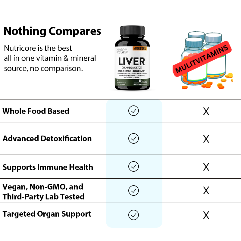 11-in-1 Natural Liver Capsules