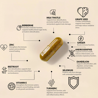 11-in-1 Natural Liver Capsules